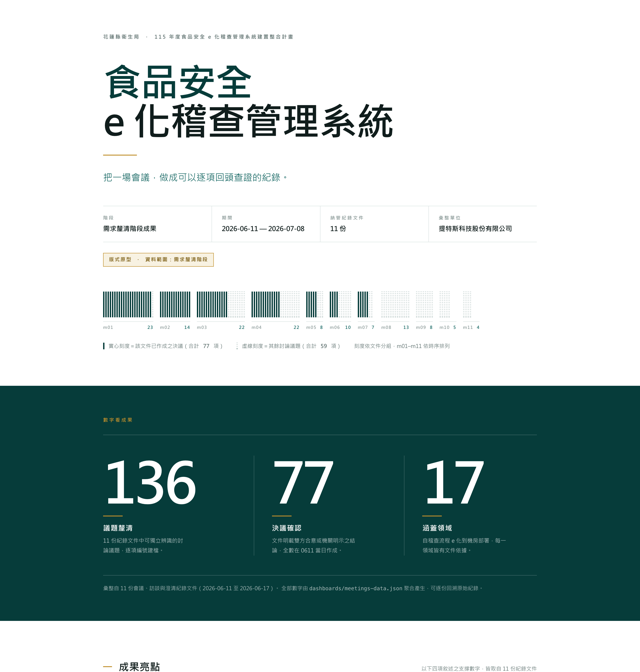 v8 預覽